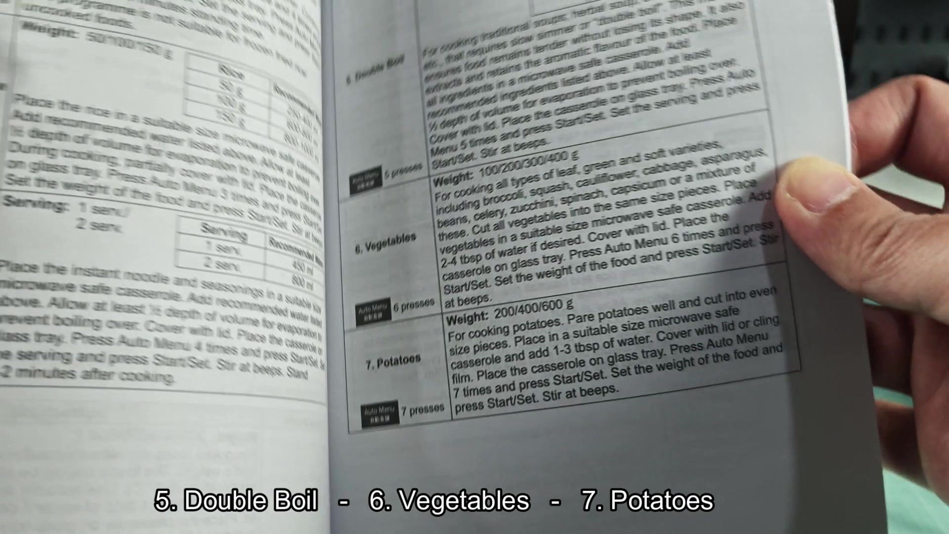what-do-the-auto-menu-numbers-on-panasonic-microwaves-actually-map-to-1.jpg